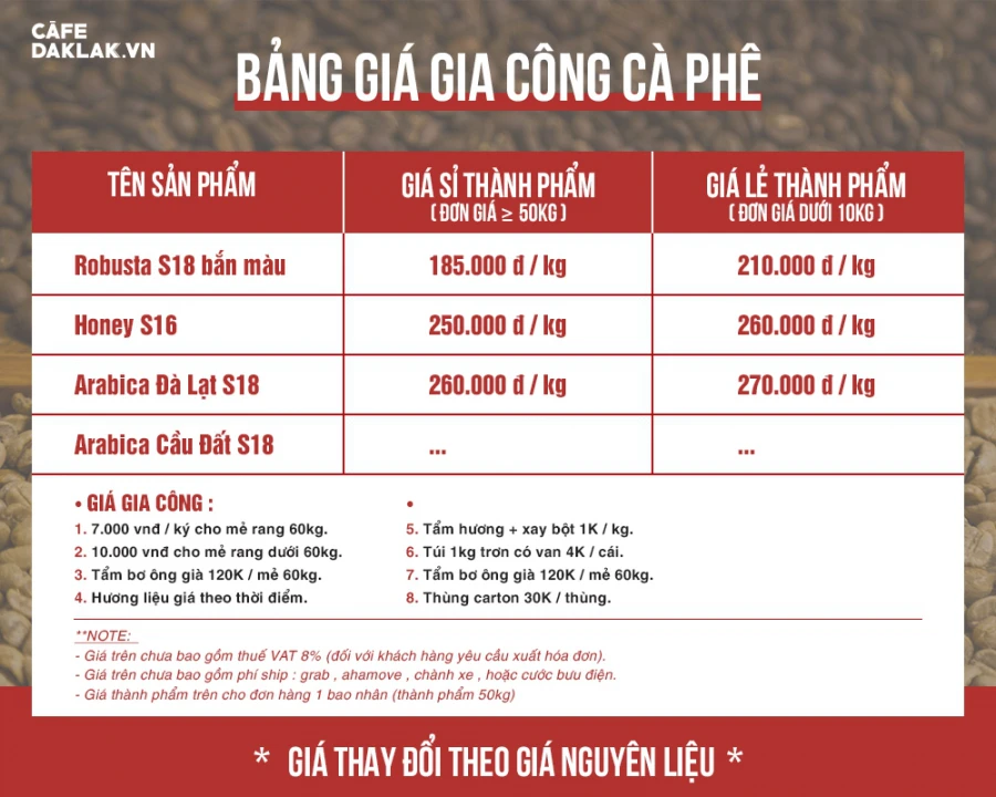 Rang cà phê gia công